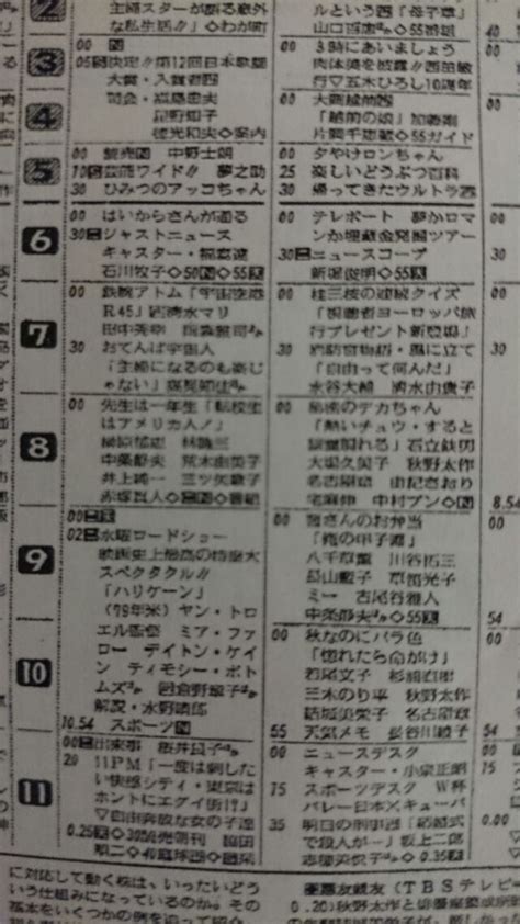 1981年11月11日|1981年11月11日は何日前？何曜日？